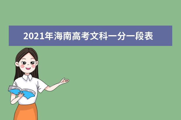 2021年海南高考文科一分一段表公布 考生579分以上(含)成绩分布表