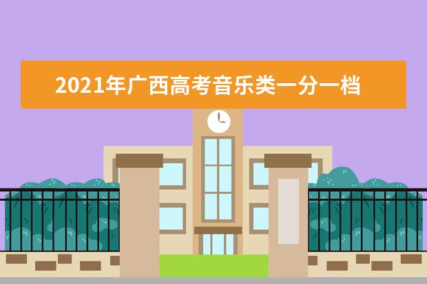 2021年广西高考音乐类一分一档表