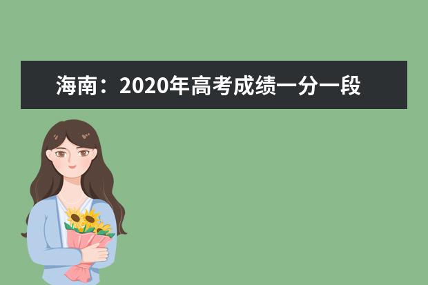 海南：2020年高考成绩一分一段表发布