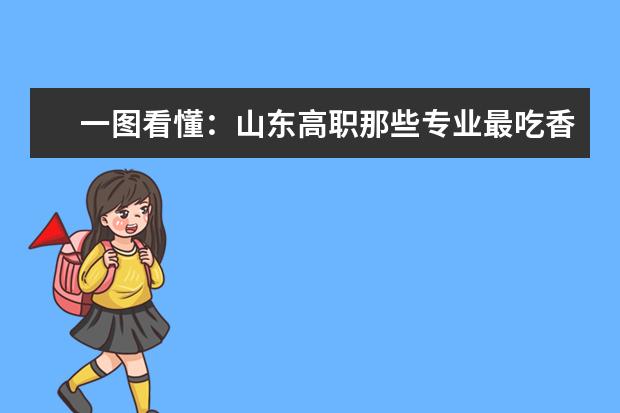 一图看懂：山东高职那些专业最吃香，那些专业已淘汰