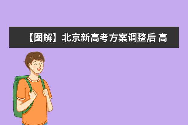 【图解】北京新高考方案调整后 高三生毕业升学如何进行？