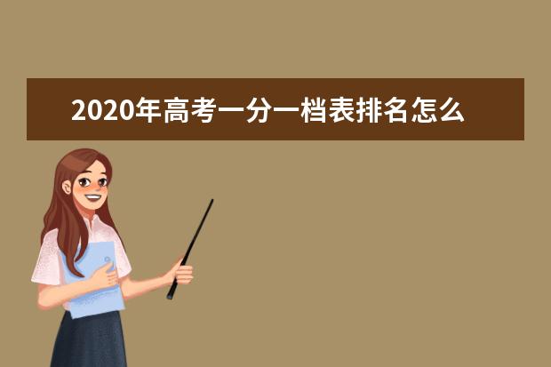 2020年高考一分一档表排名怎么看