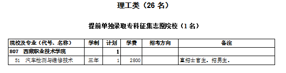 2021年西藏普通高校招生有关批次征集志愿通知