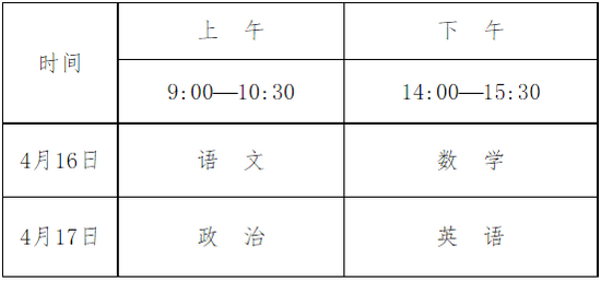 2022年体育单招考试报名安排发布