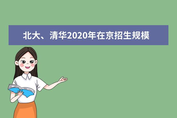 北大、清华2020年在京招生规模基本与上年持平