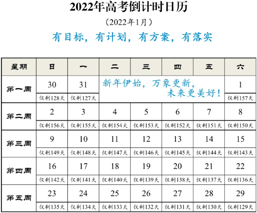 2022年高考倒计时日历