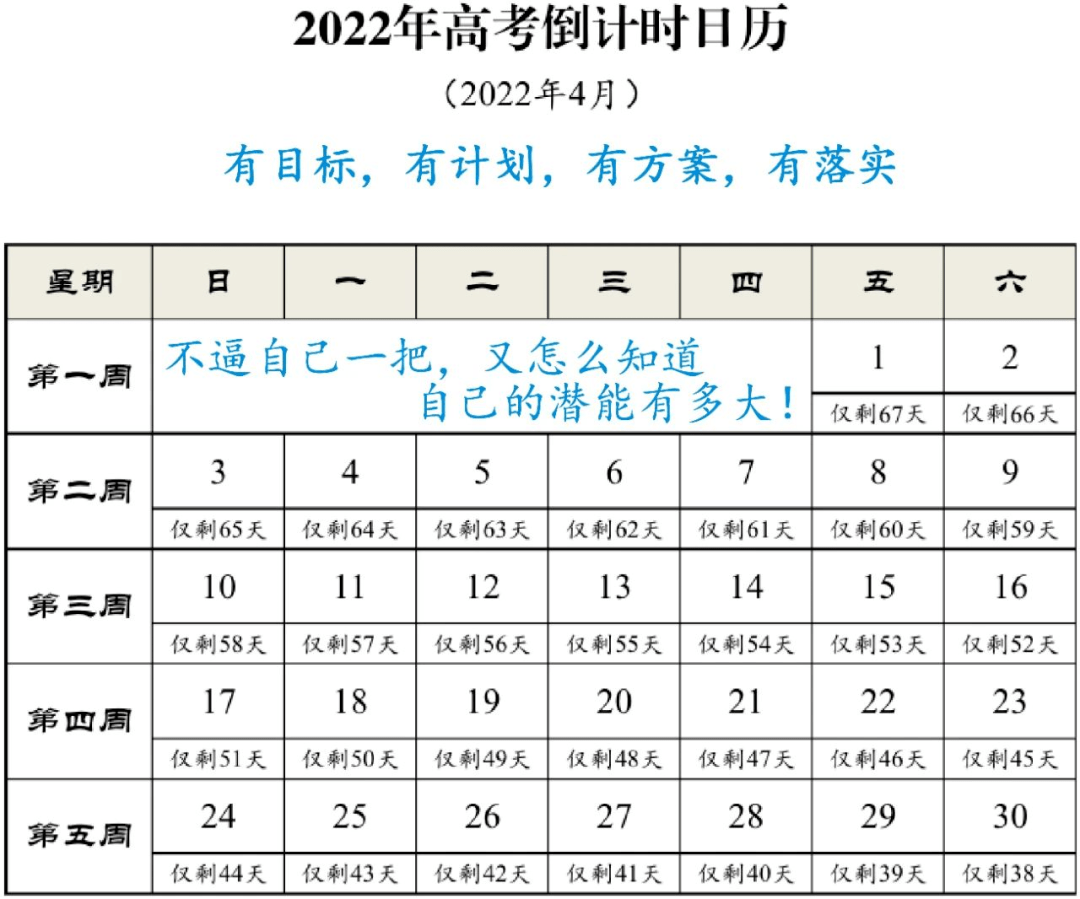 2022年高考倒计时日历