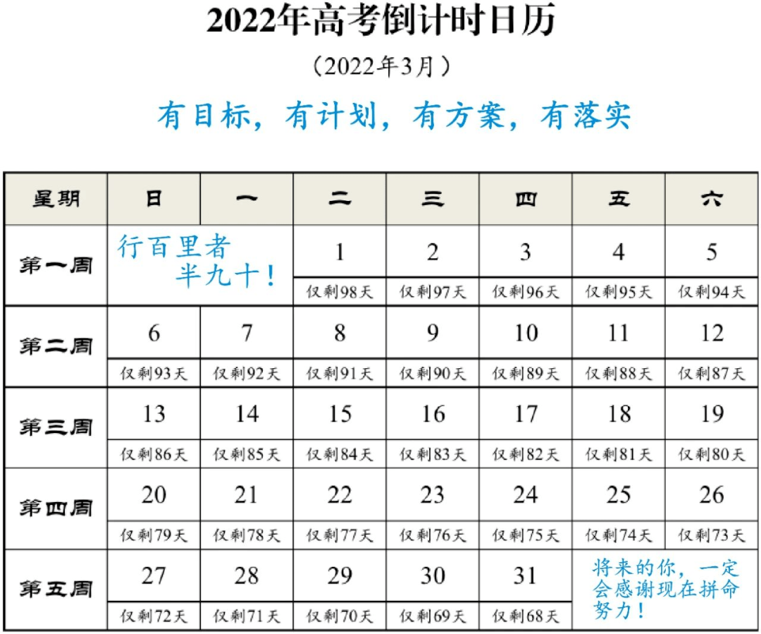 2022年高考倒计时日历