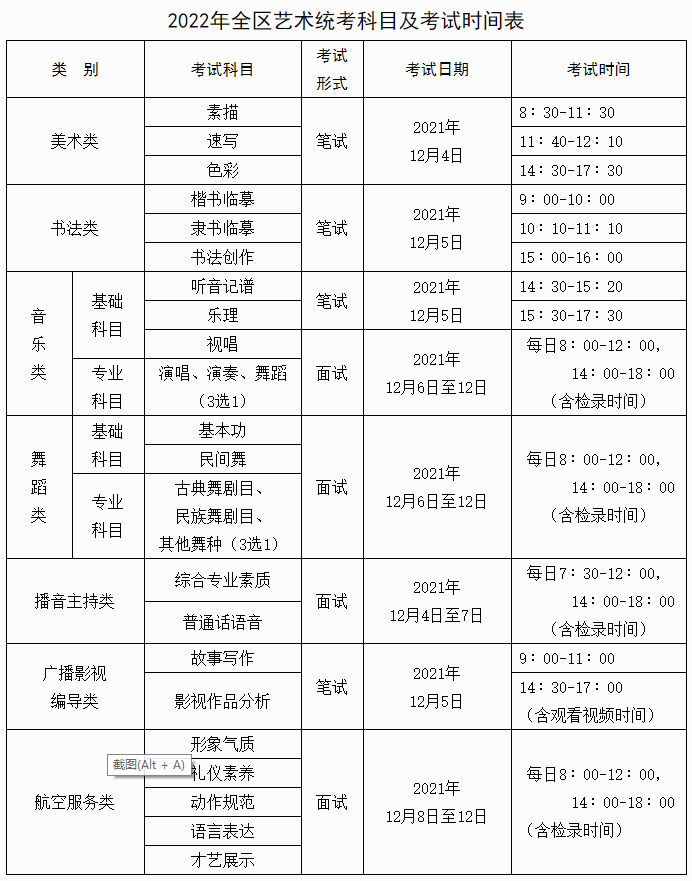 2022年广西全区艺术统考将于本周末开考