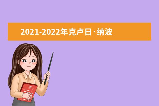 2021-2022年克卢日·纳波卡技术大学世界排名多少【QS最新第1201+名】