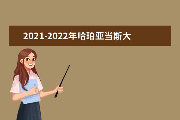 2021-2022年哈珀亚当斯大学世界排名多少【QS最新第1001-1200名】