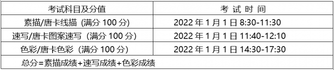 2022年甘肃普通高校招生美术与设计学类专业统一考试指南