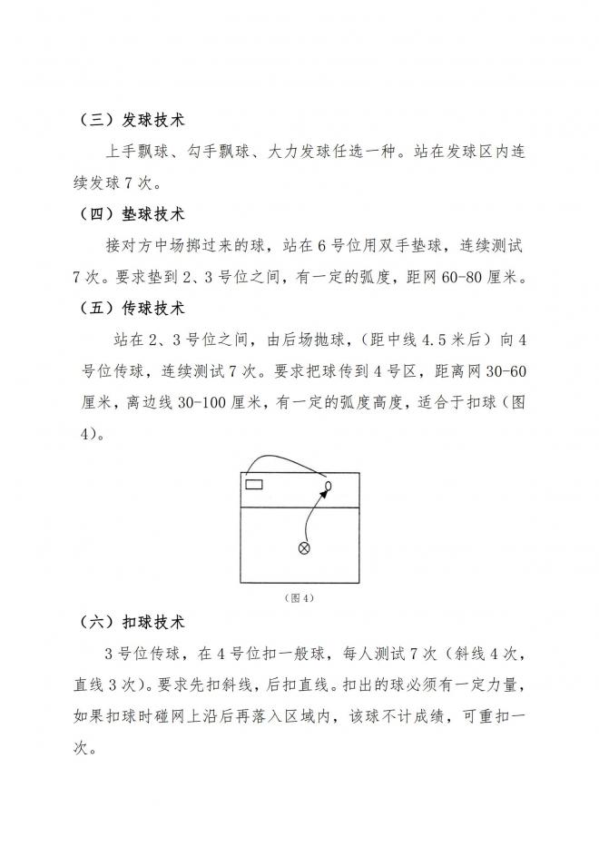 2022年浙江高招体育专业特招生和高水平运动队体育专项测试联考项目内容