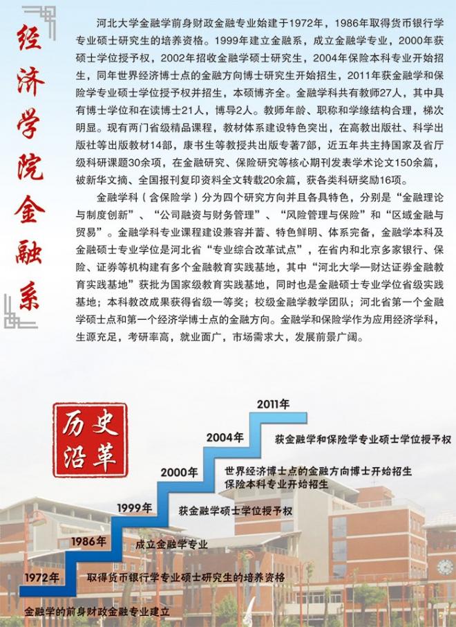 金融专业哪个学校最好 河北大学金融专业怎么样