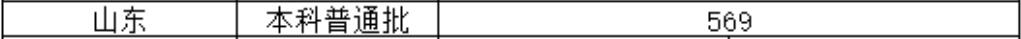 北京物资学院2021年山东录取分数线