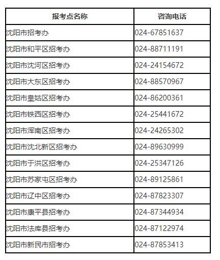 2022年辽宁普通高考考生疫情防控须知