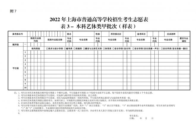 2022年上海市普通高等学校招生志愿填报与投档录取实施办法