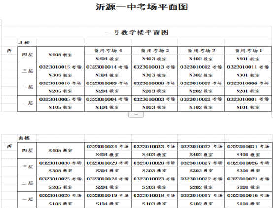 2022淄博市夏季高考考场分布图 淄博市高考考场地址