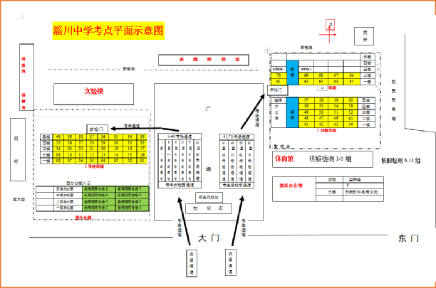 淄博市淄川区2022夏季高考考场分布图及考场地址