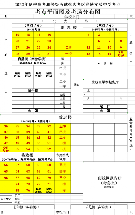 淄博市张店区2022夏季高考考场分布图及考场地址