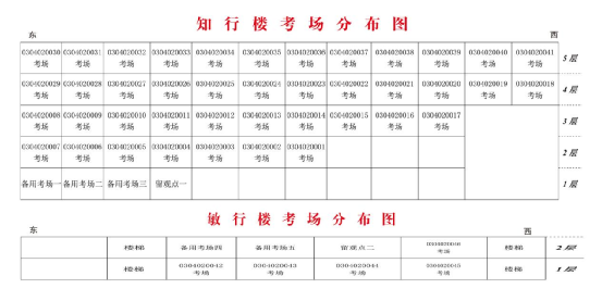 淄博市博山区2022夏季高考考场分布图及考场地址