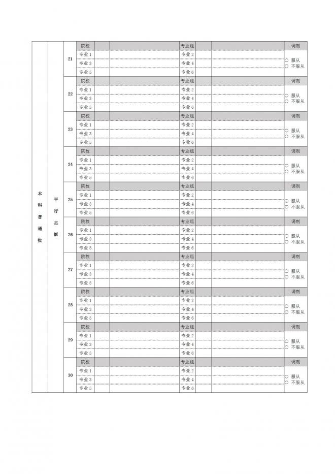 2022年北京普通高等学校招生志愿填报须知