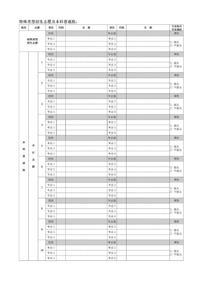 2022年北京普通高等学校招生志愿填报须知